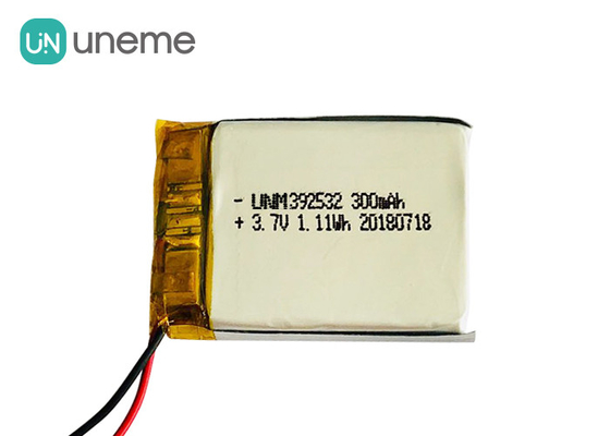 ブルートゥースの追跡者のリチウム ポリマー電池のパック、4.0mm*25.0mm*34.0mmの習慣のLipo電池